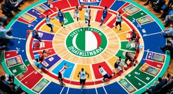 Situs Taruhan NBA Terpercaya di Indonesia